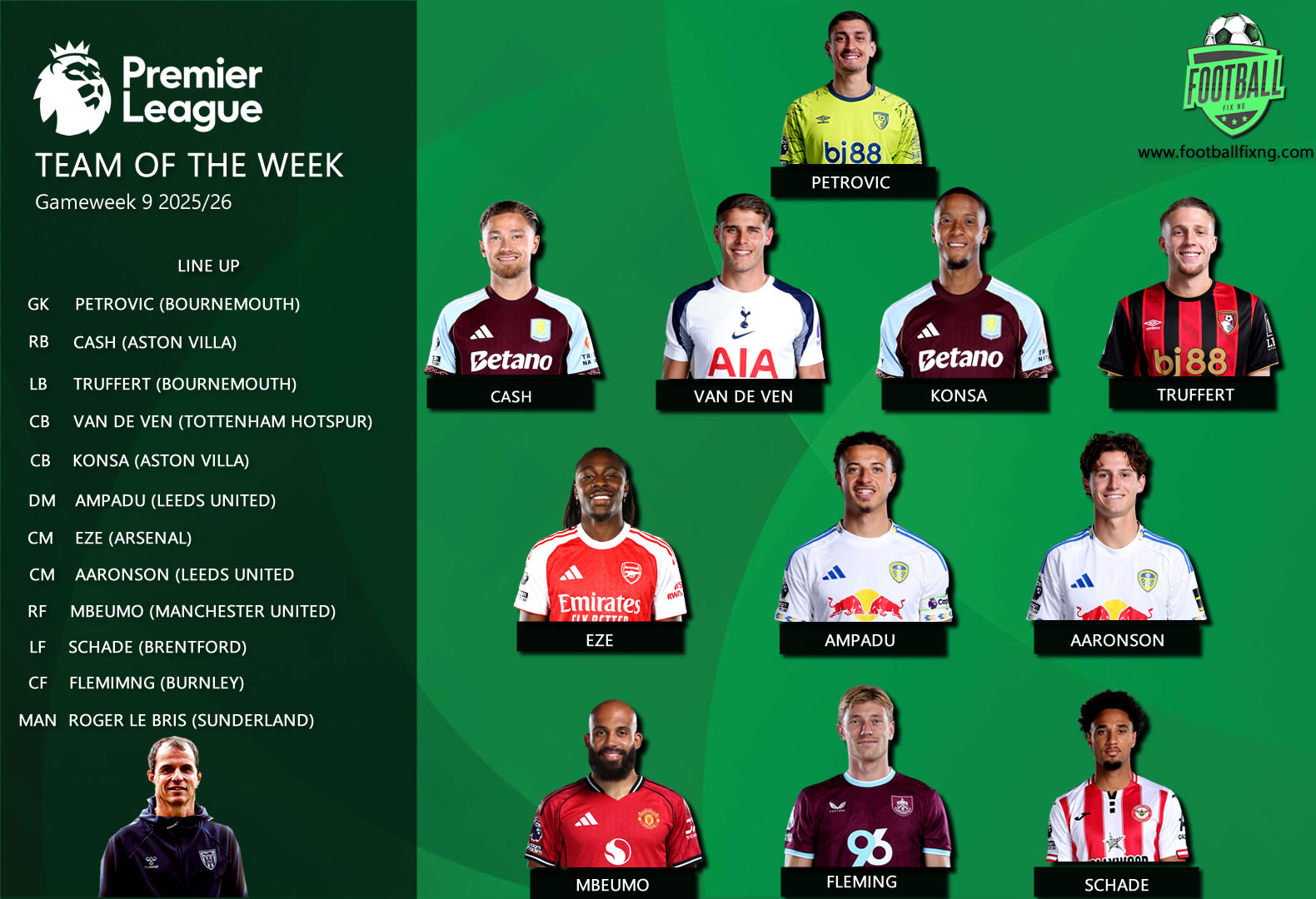 Premier League TEAM OF THE WEEK Gameweek 9